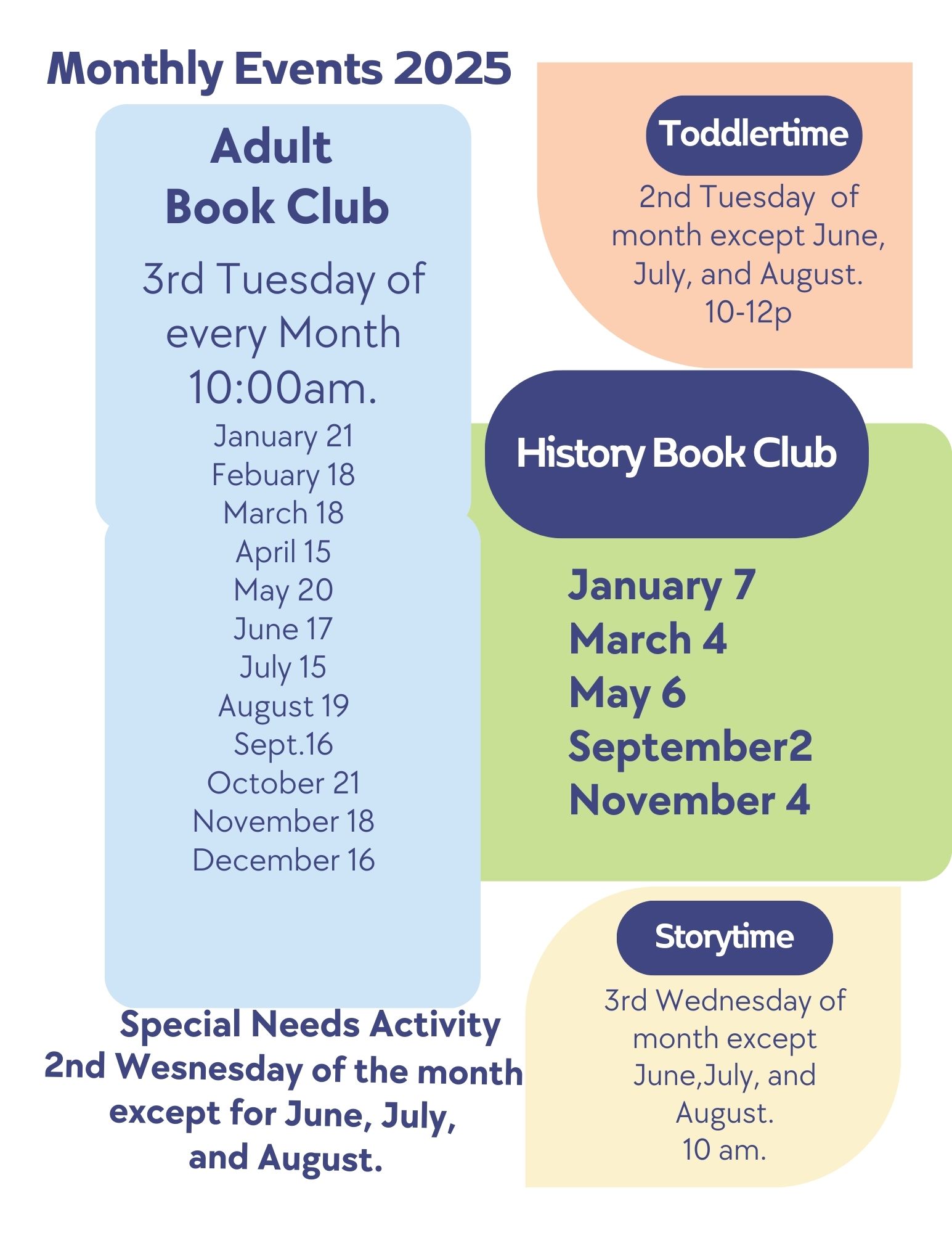 2025 Monthly Programs